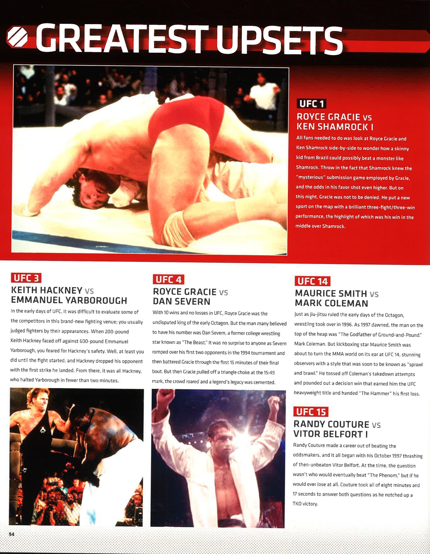 Ufc A Visual History