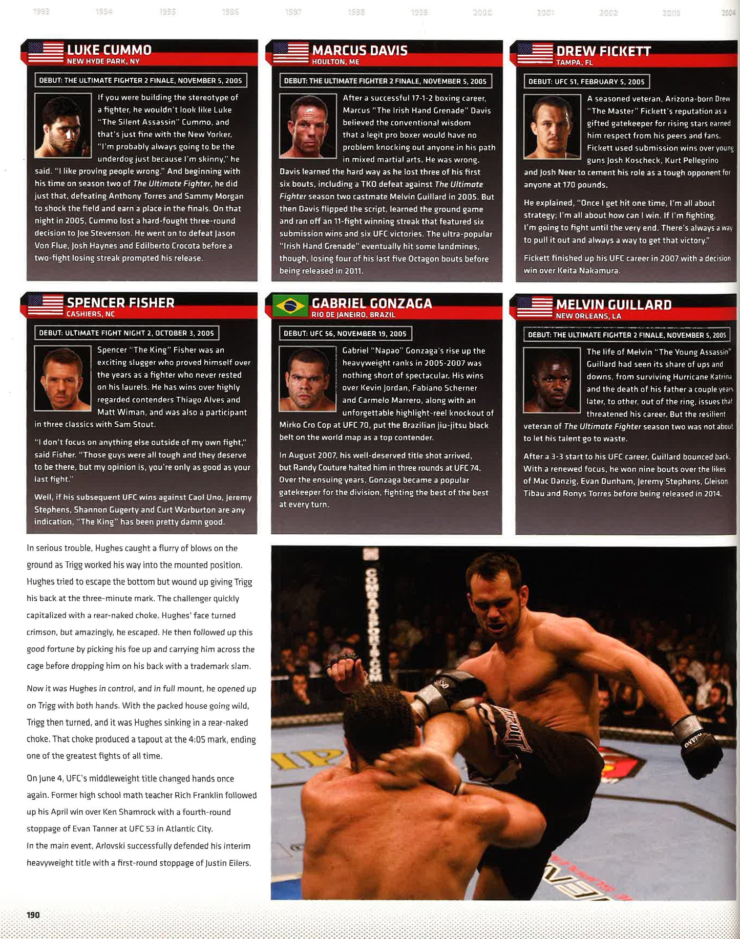 Ufc A Visual History